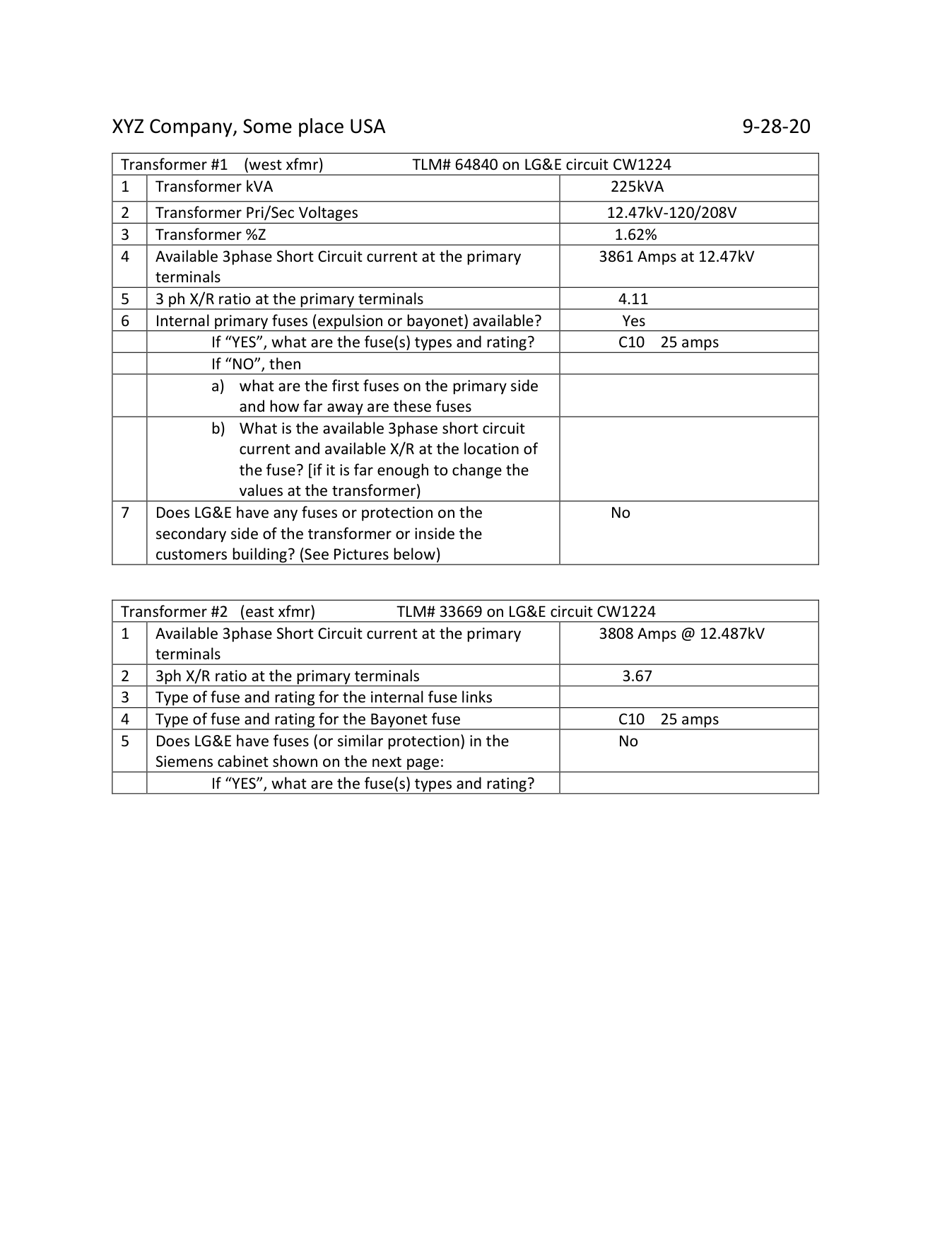 Real transformer field data sheet recorded on site